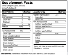 Cargar imagen en el visor de la galería, Veggieman Red Phytonutrient Boost
